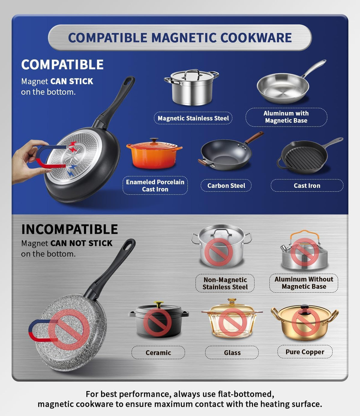onesetnuf compact portable design fits anywhere, ideal for travel and extra burner use