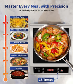 onesetnuf ul-certified safety adds trusted protection for everyday cooking
