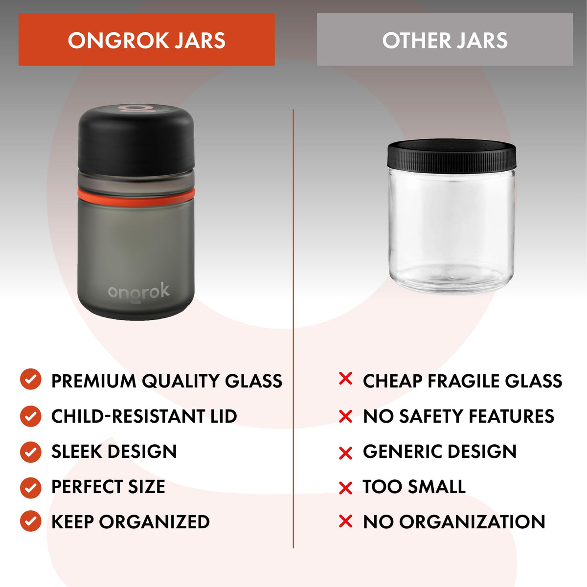 ONGROK jar lid close-up shows child-resistant feature for safer storage