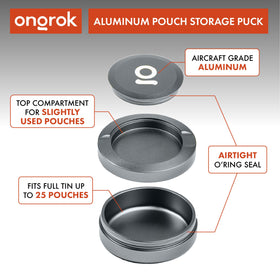 Airtight seal demonstrated on ZPuck for moisture resistance during travel.