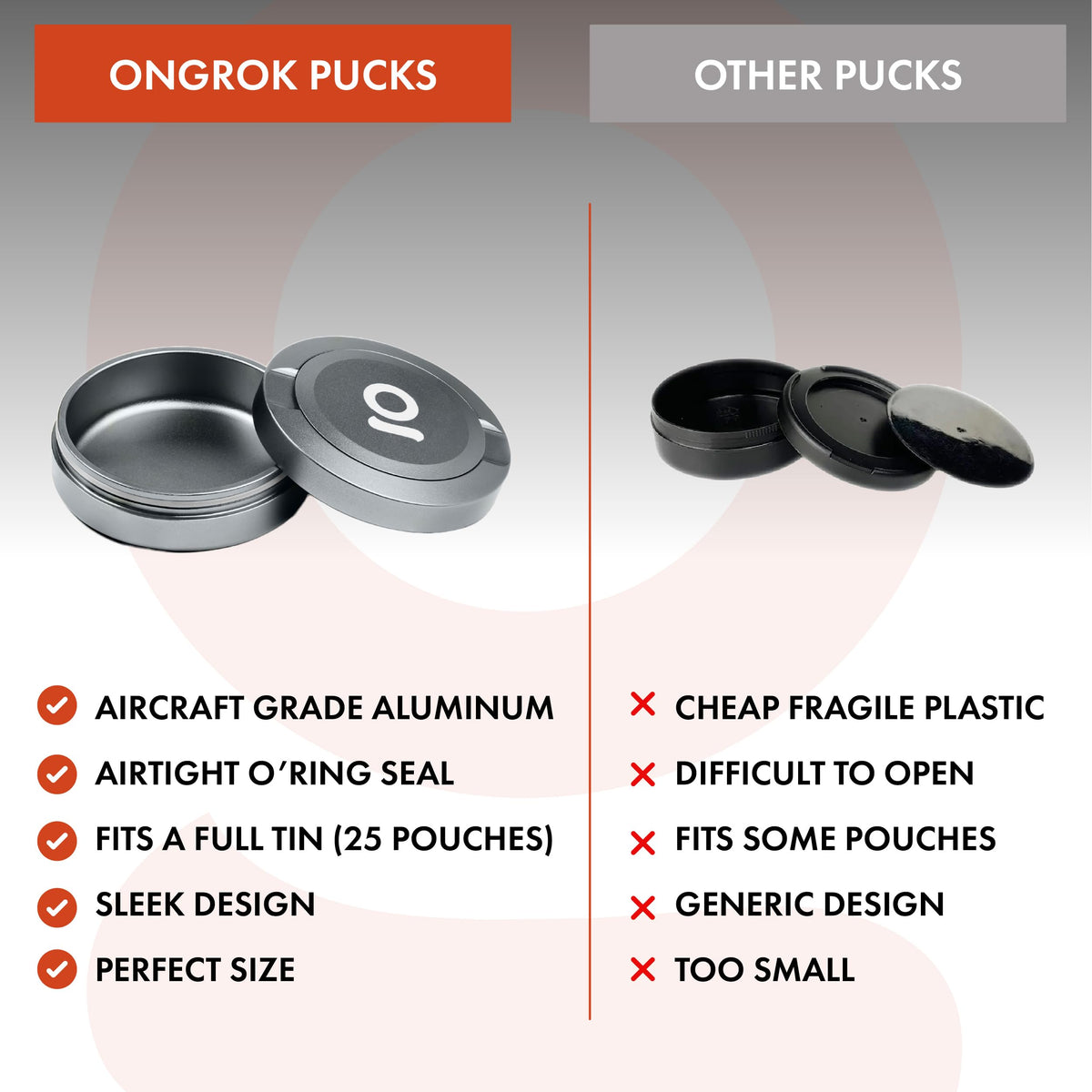 ZPuck Zyn metal can pocket-friendly design suitable for daily carry.