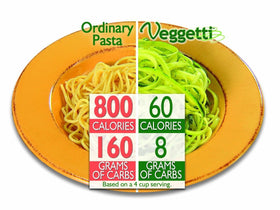 Ontel Veggetti compact counter setup for small kitchens