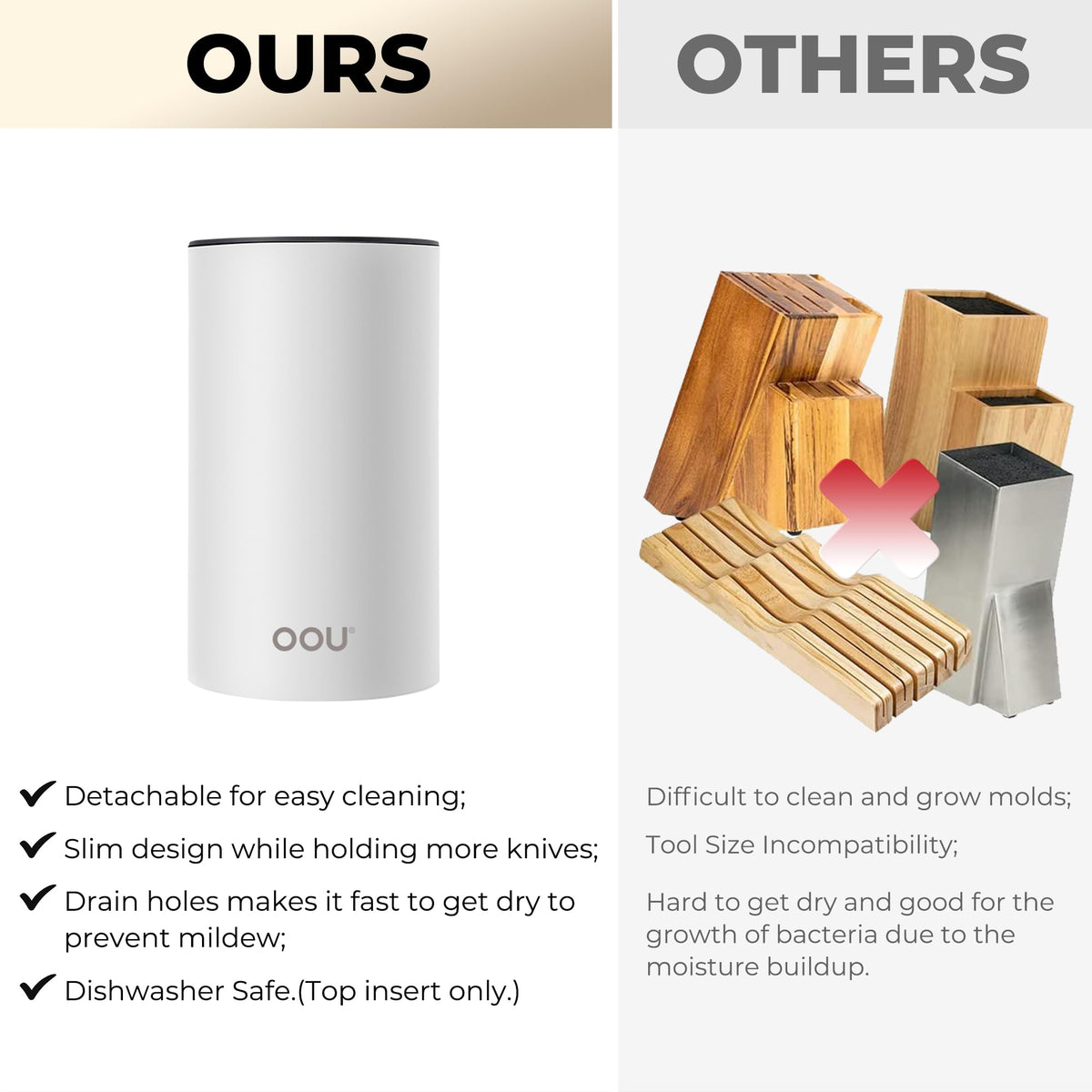OOU food-grade PP material ensures sturdy, durable construction.