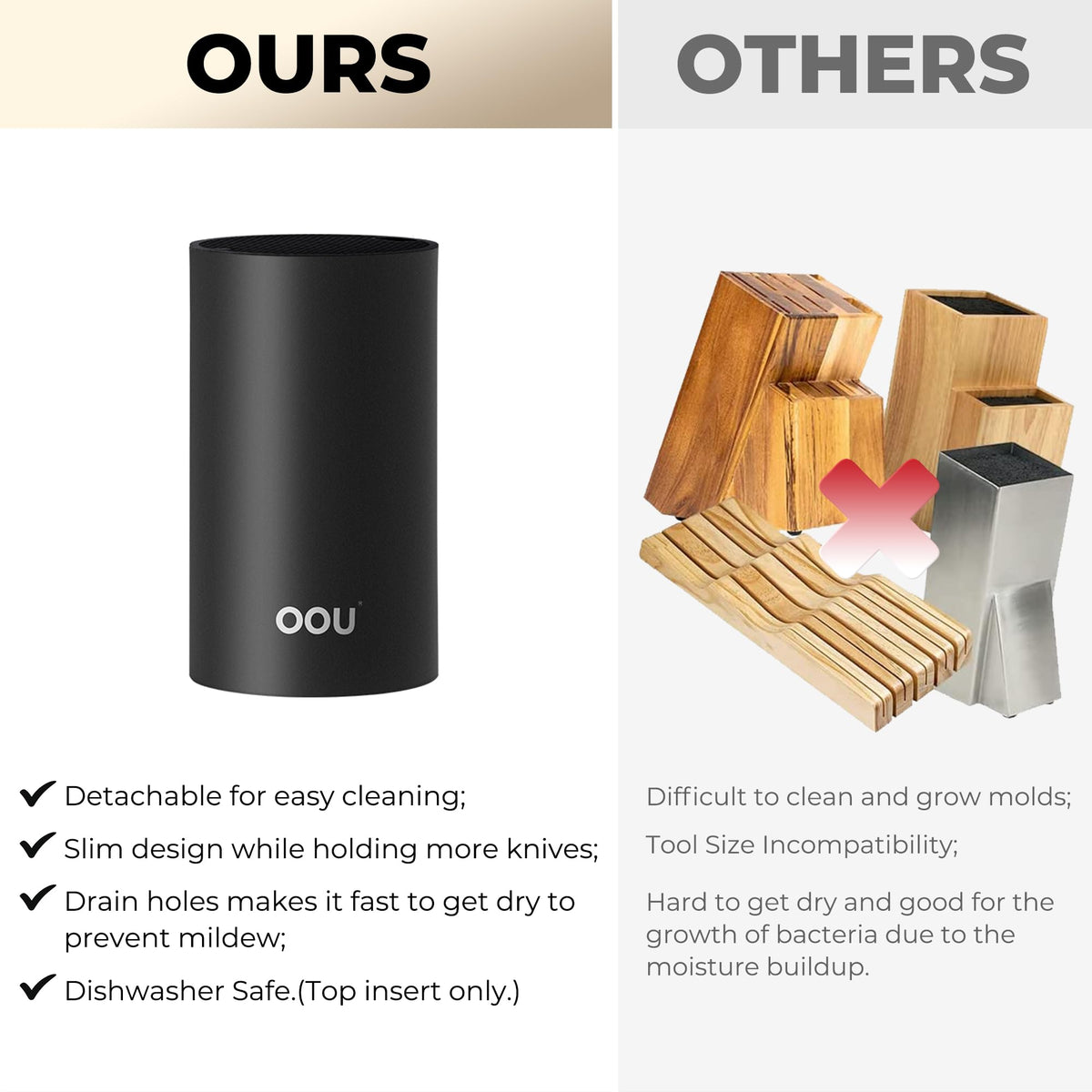 OOU universal knife block round black finish looks sleek on counters.