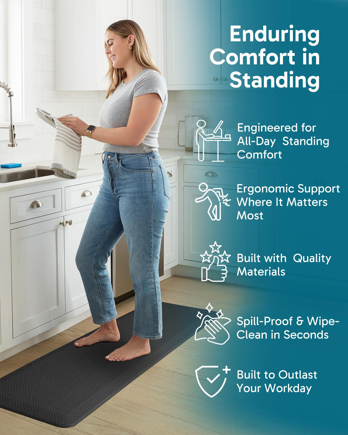 Ophanie anti-fatigue foam close-up reveals 0.75-inch cushion and support.