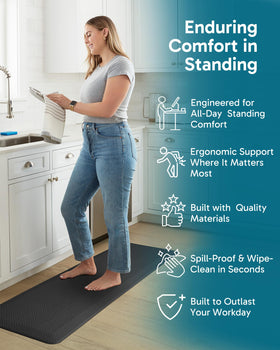 Ophanie anti-fatigue foam close-up reveals 0.75-inch cushion and support.