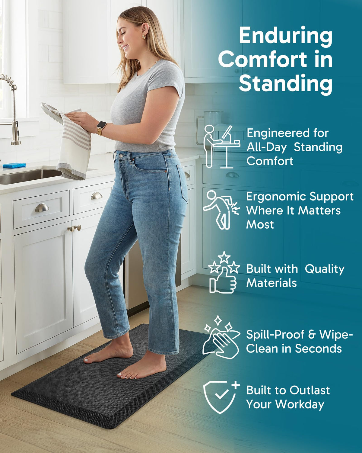 Ophanie anti-fatigue mat features non-slip backing for secure placement on dry floors.