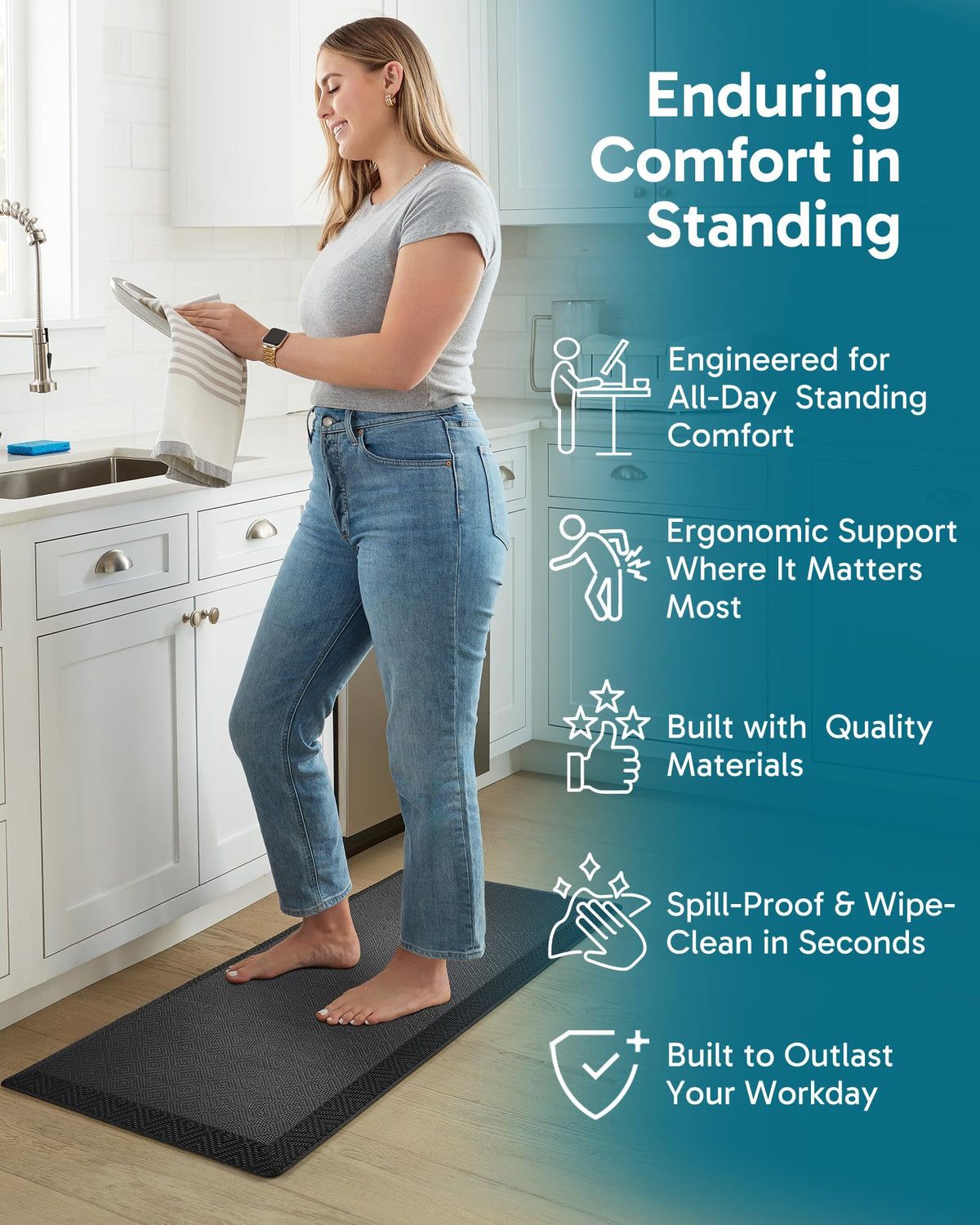 Ophanie mat back with non-slip backing on dry floors.