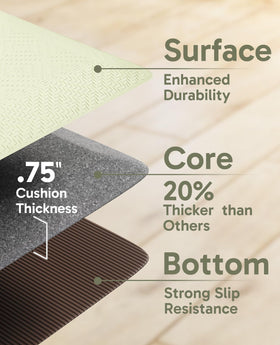 Ophanie kitchen mat backing non-slip keeps mat in place on dry floors.