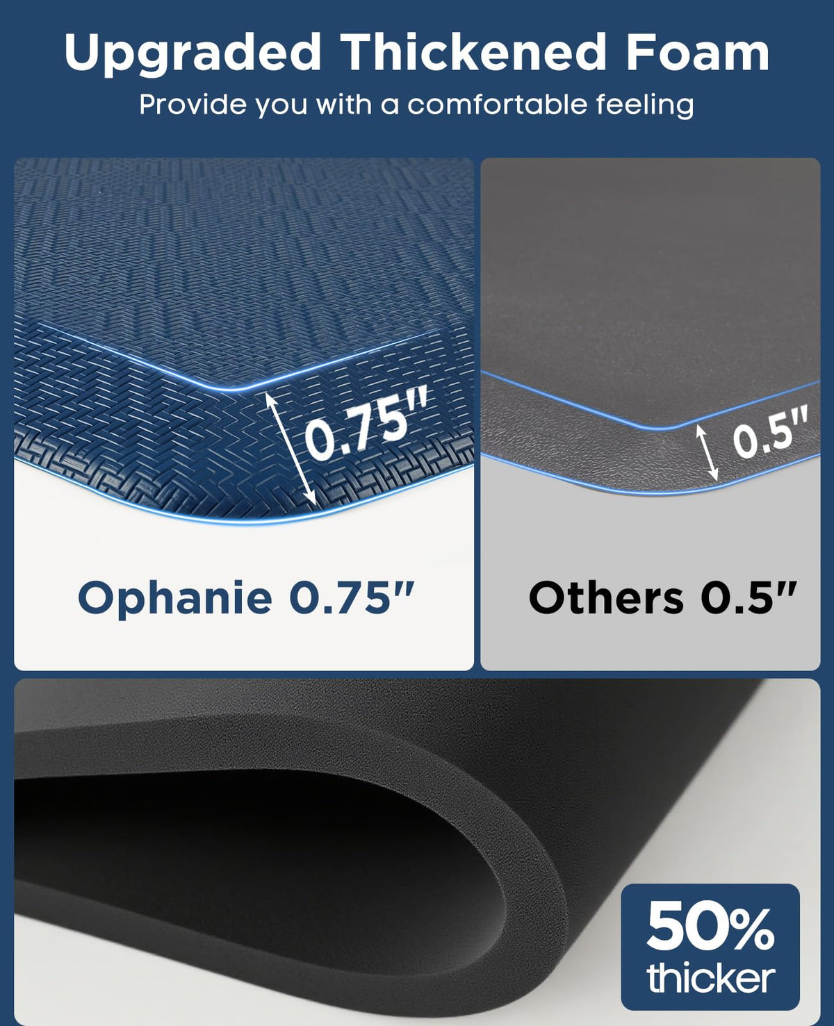 Ophanie Kitchen Mat compact roll packaging simplifies shipping and storage.