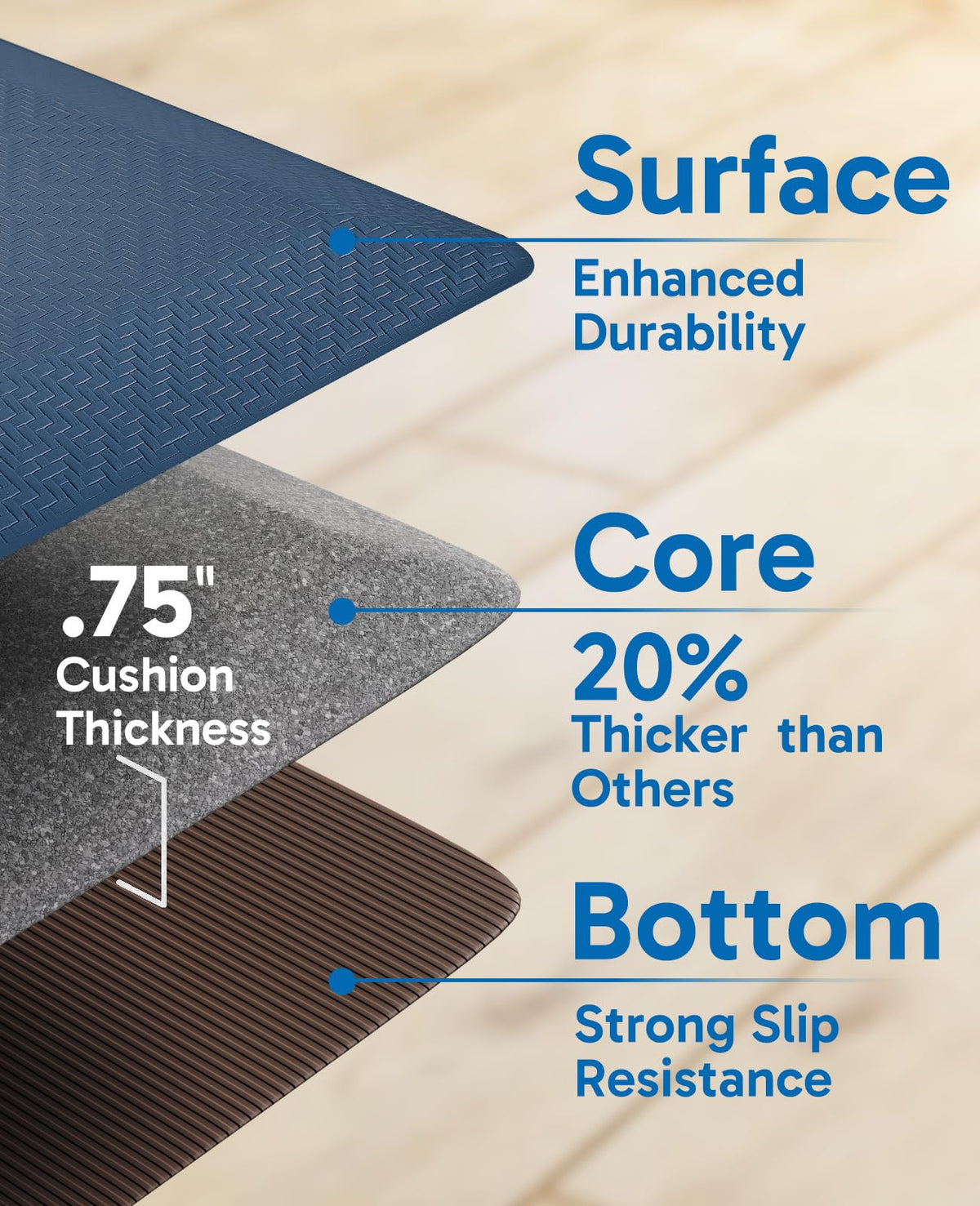 Ophanie non-slip backing keeps the mat securely in place