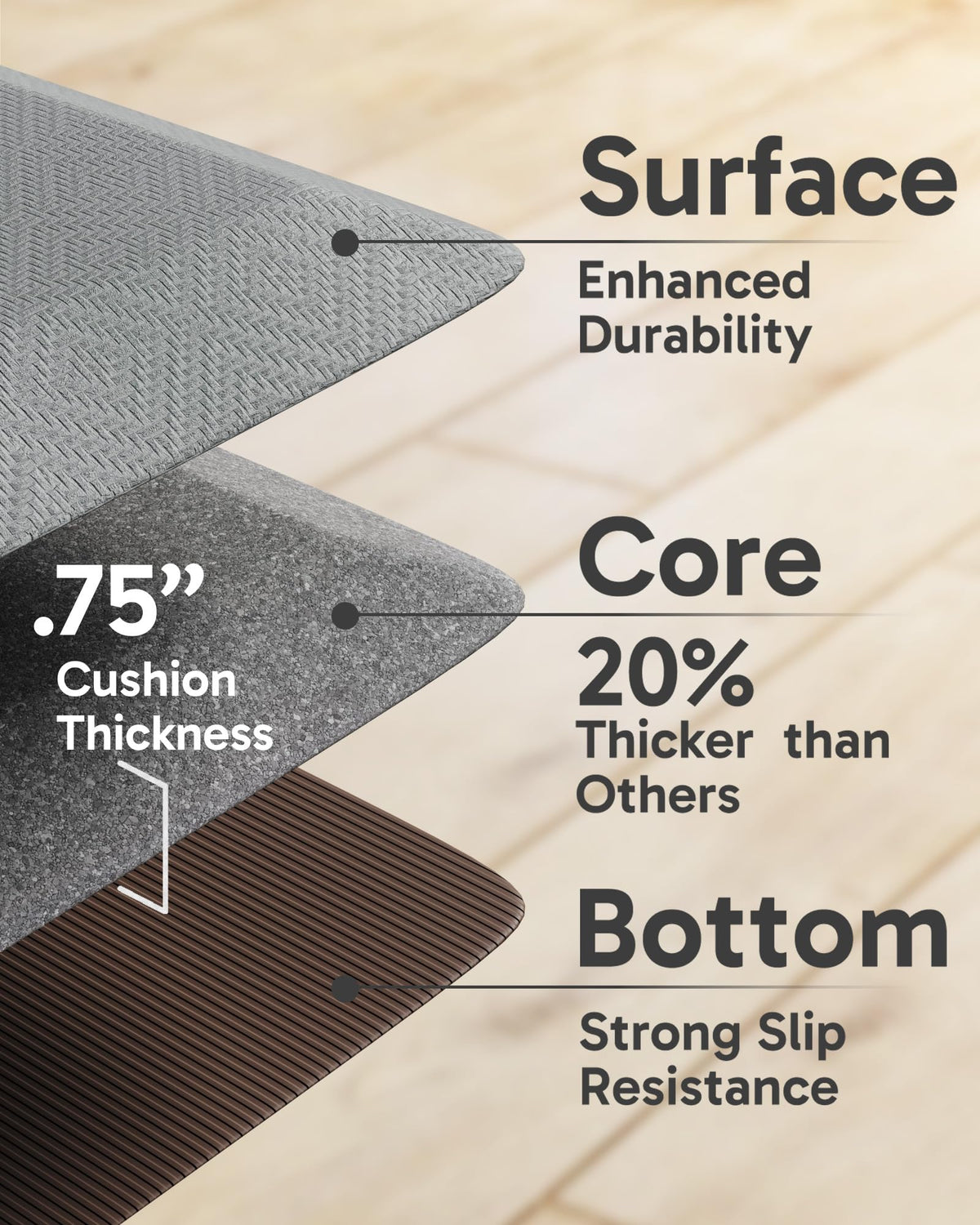 Ophanie kitchen mat non-slip backing highlighting safety on dry floors.