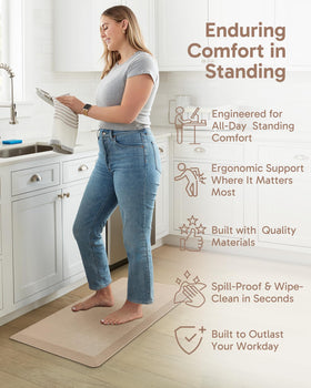 Ophanie kitchen mat non-slip back stays in place on dry floors
