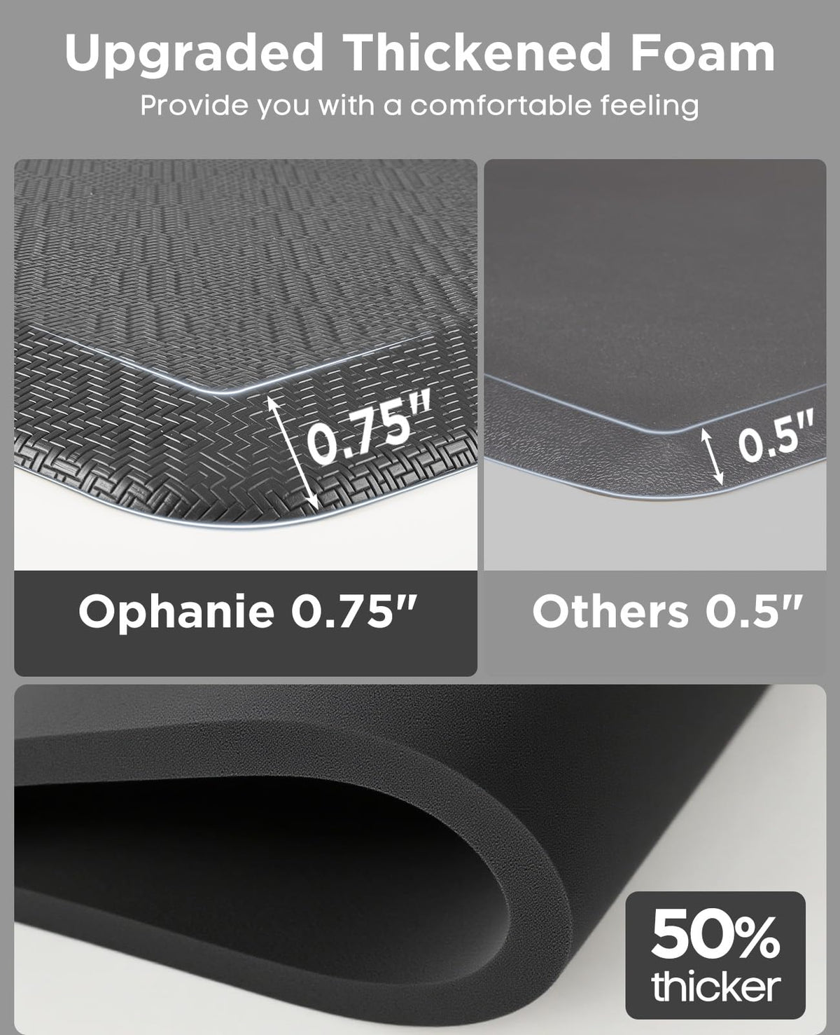 Ophanie kitchen mat roll-pack packaging for easy transport and eco shipping