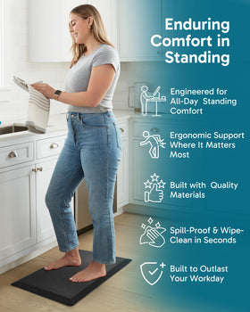 Ophanie kitchen mat with slip-resistant backing keeps in place on dry floors