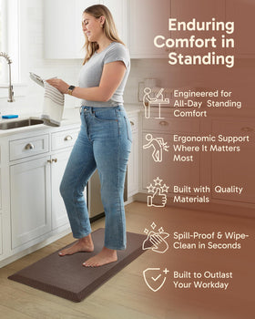 Ophanie anti-slip back keeps the mat in place on dry floors.