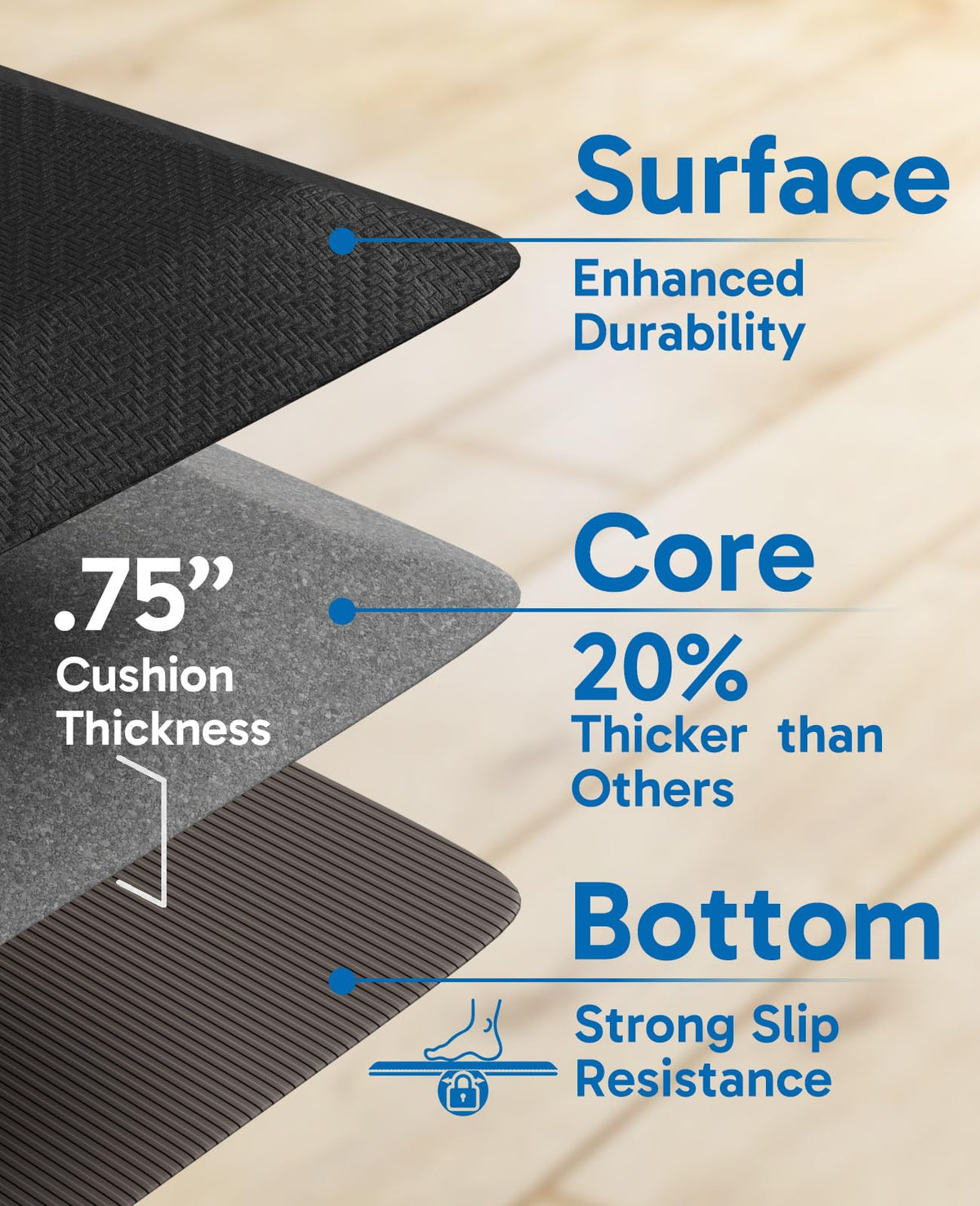 Ophanie mat arrives flat-packed for quick setup and immediate use.