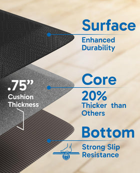 Ophanie mat arrives flat-packed for quick setup and immediate use.
