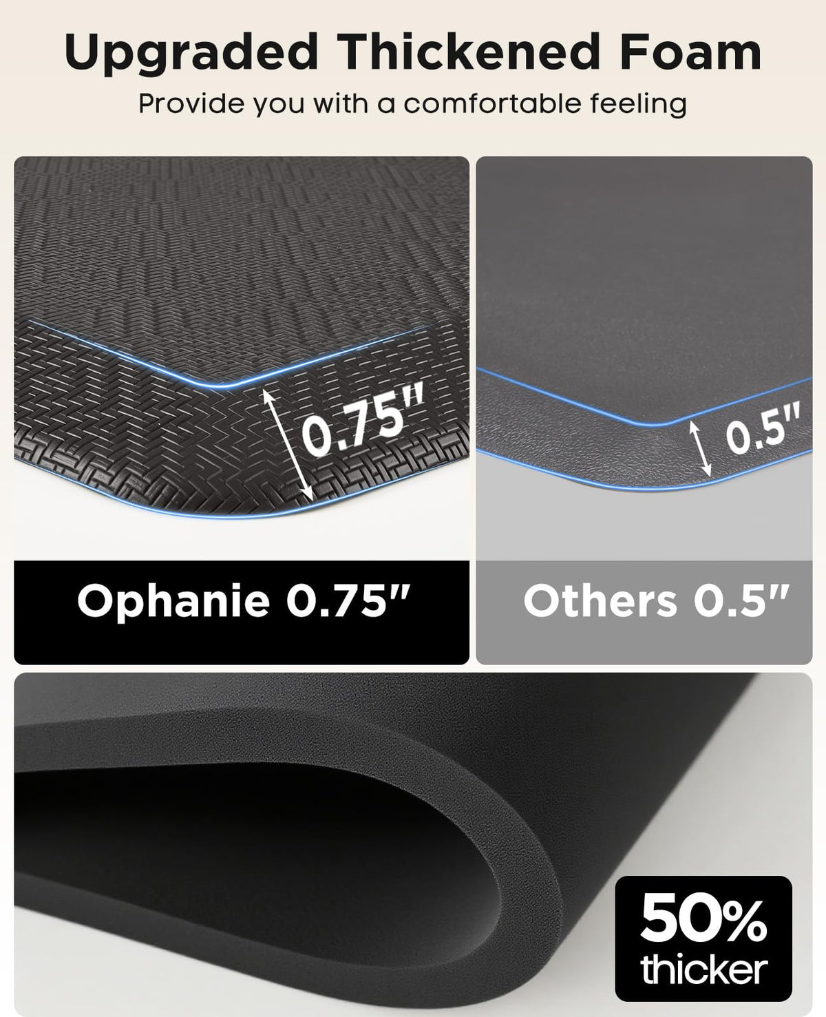 Ophanie mat back panel demonstrates secure grip on dry floors.