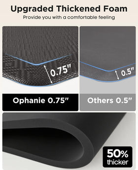 Ophanie mat back panel demonstrates secure grip on dry floors.