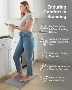 Ophanie waterproof grey kitchen mat easy to clean after spills