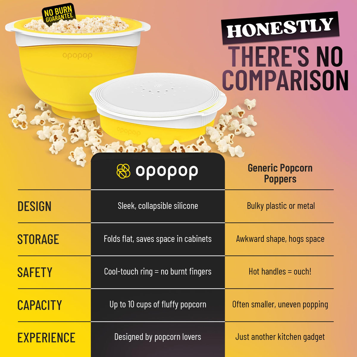 Opopop collapsible design stores flat inside cabinets or drawers