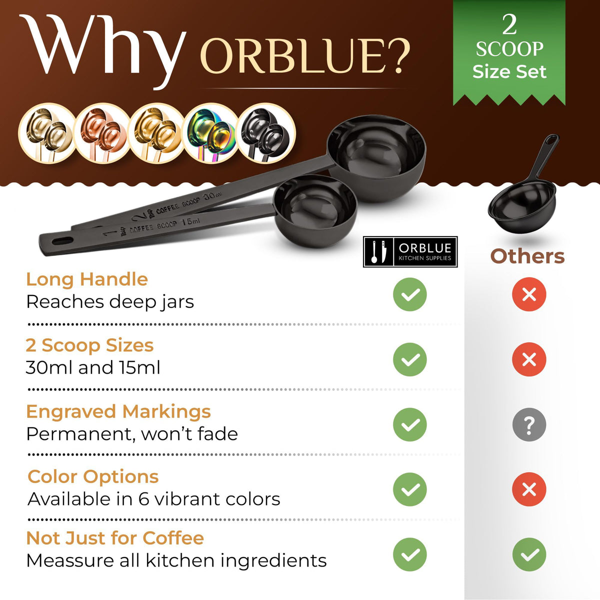Orblue multi-use scoop for tea, sugar, or spices