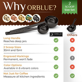 Orblue multi-use scoop for tea, sugar, or spices