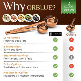 Orblue deep-container scoop designed for tall jars and easy access.