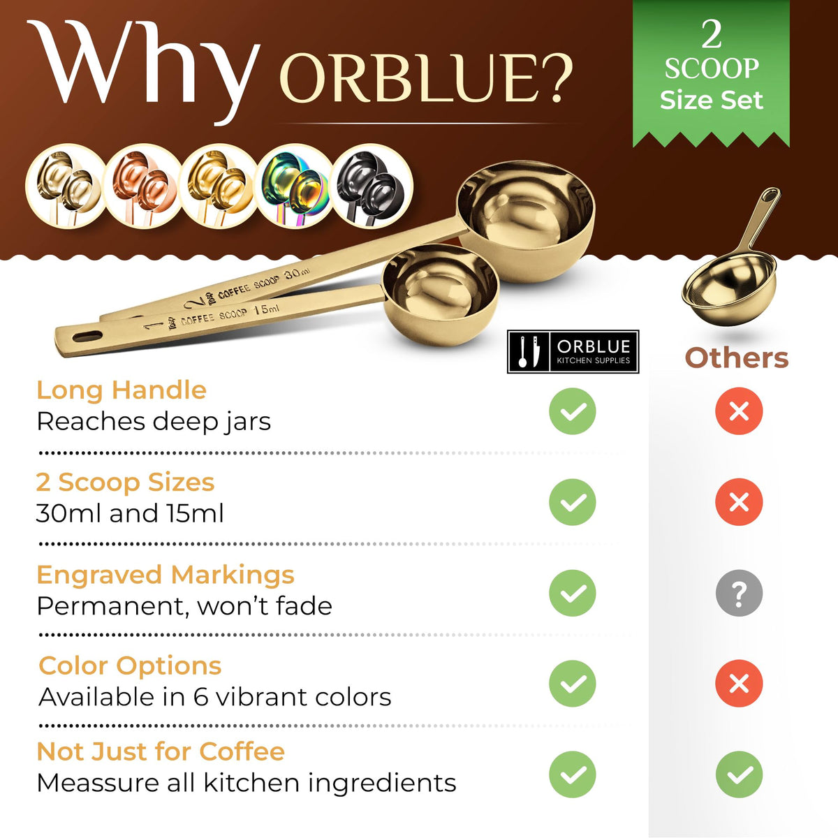 Orblue multiuse coffee spoon handles tea, sugar, and more