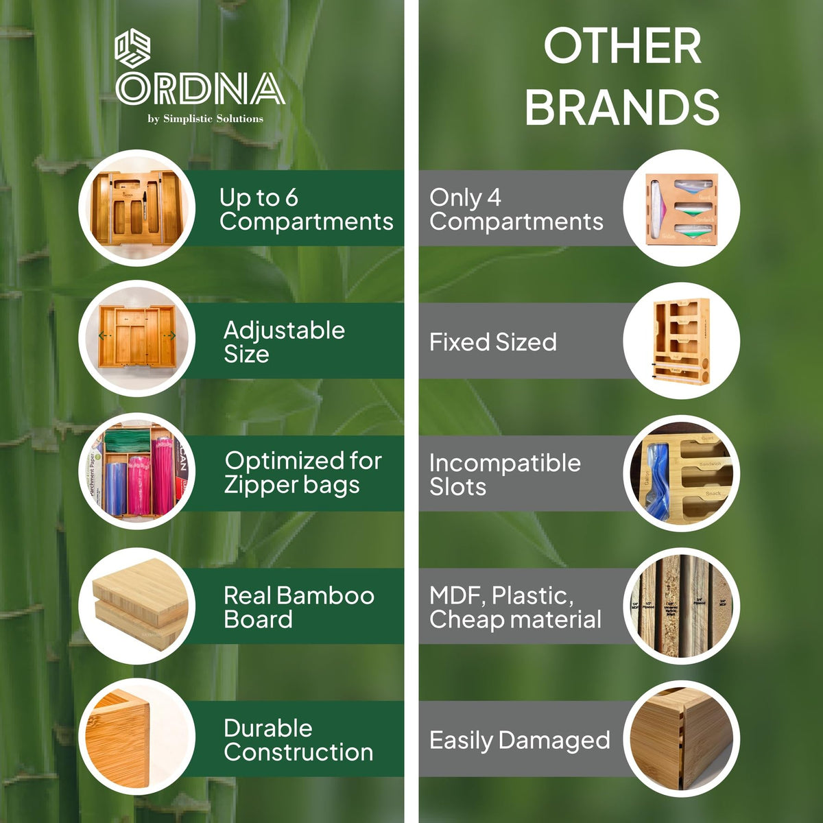 Ordna no-assembly design offers instant setup in a modern kitchen