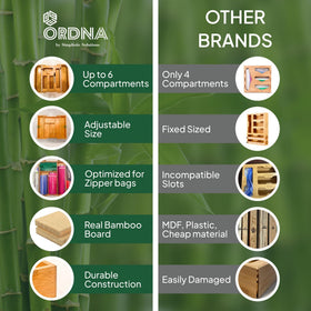 Ordna no-assembly design offers instant setup in a modern kitchen
