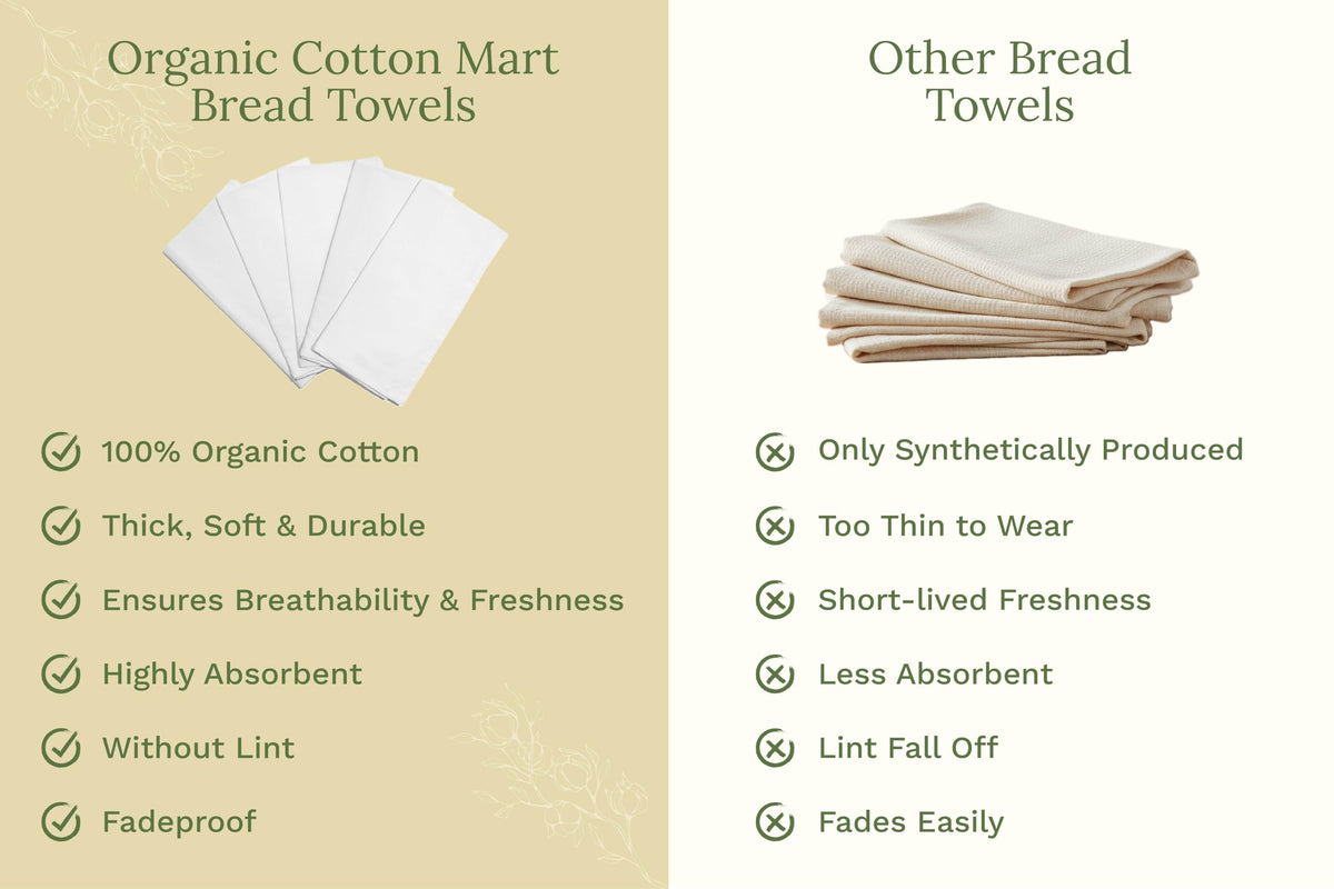 Organic Cotton Mart towels show a thick weave and natural softness for daily use
