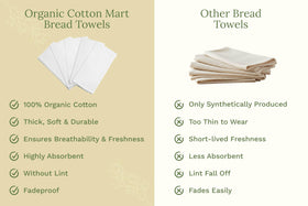 Organic Cotton Mart towels show a thick weave and natural softness for daily use