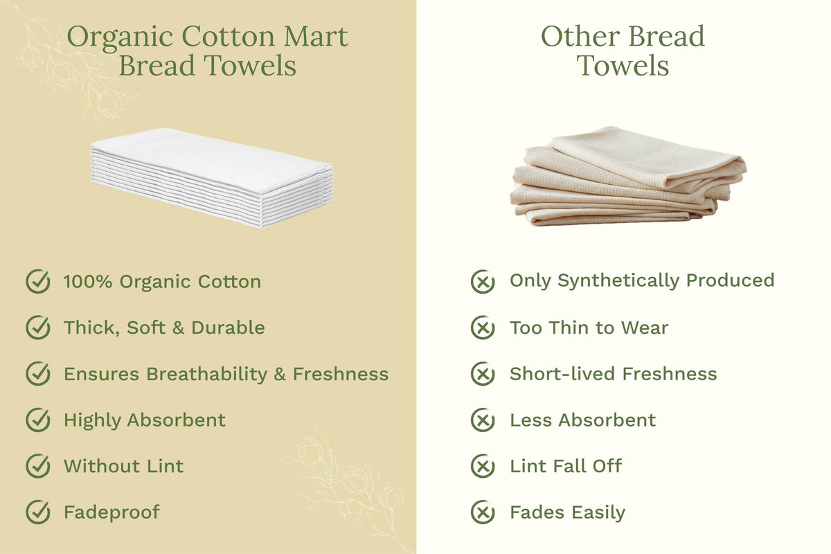 Organic Cotton Mart machine-washable towels shown near the sink