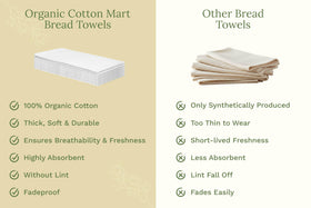 Organic Cotton Mart machine-washable towels shown near the sink