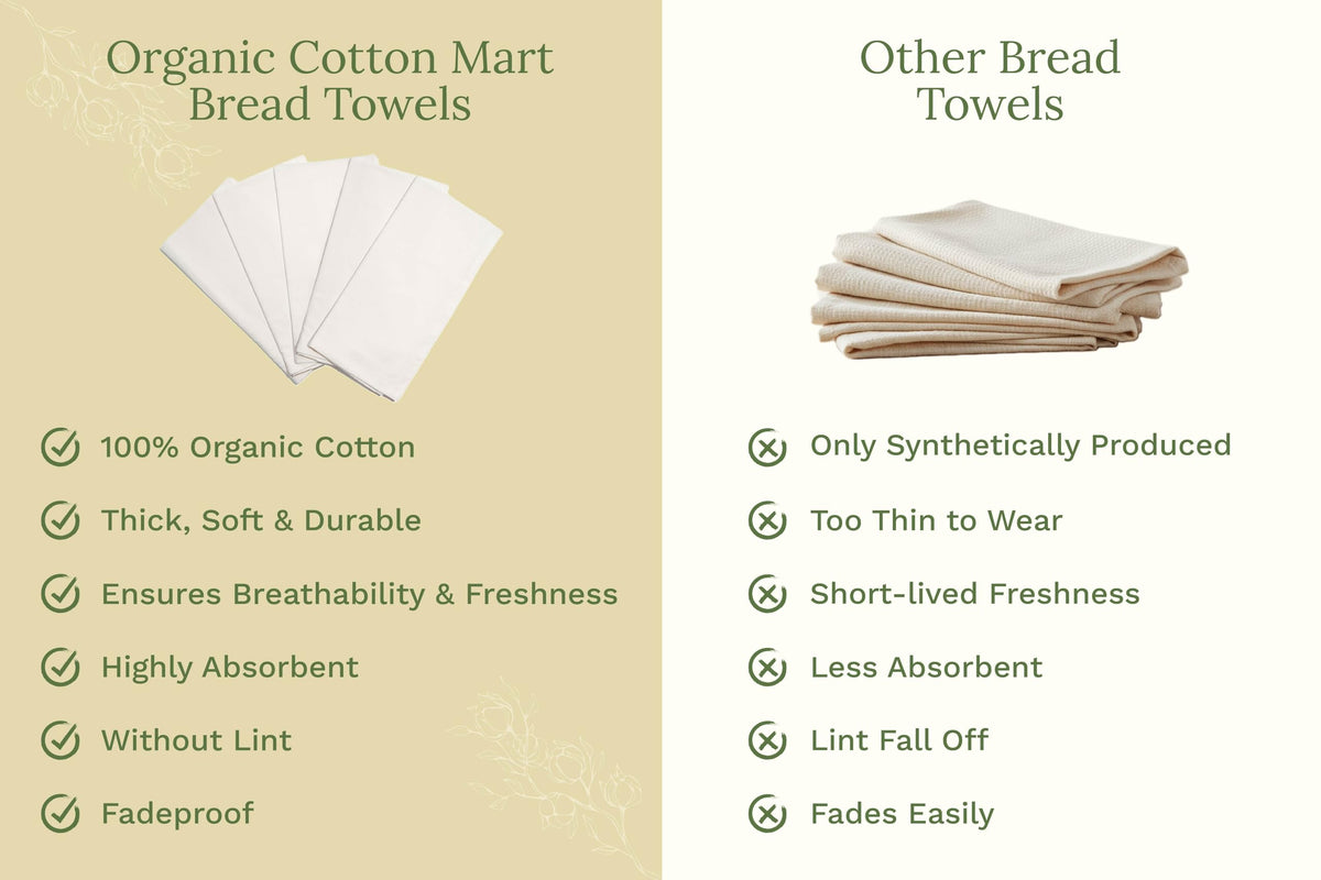 Organic Cotton Mart unbleached baking towels, chemical-free kitchen utility