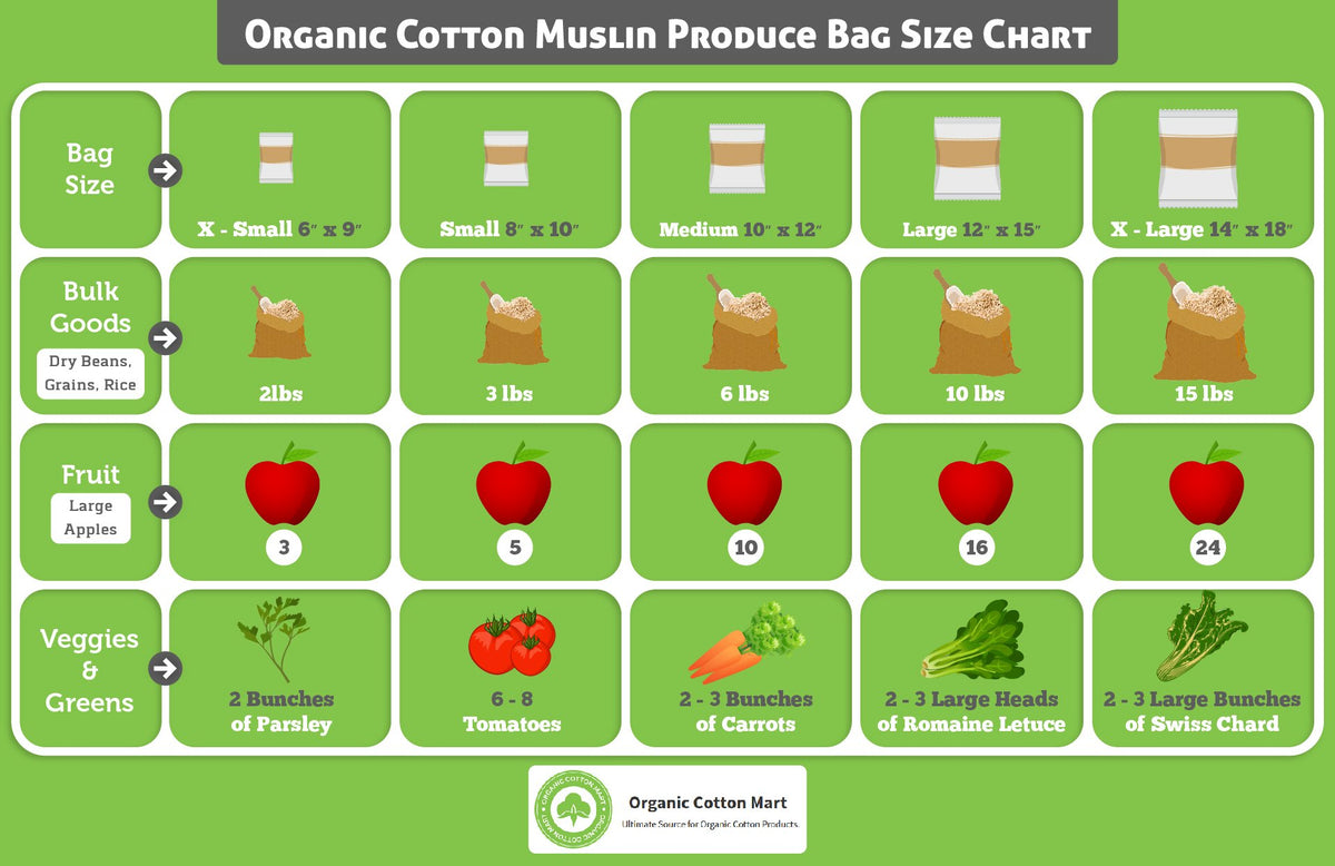 Organic Cotton Mart xl bag pack offers durable storage for various sizes.