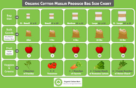 Organic Cotton Mart xl bag pack offers durable storage for various sizes.
