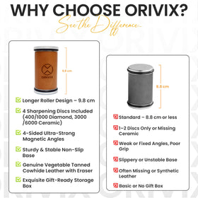 Orivix gift box and carrying case for organized storage and gifting