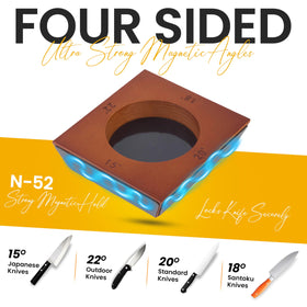 Orivix sharpener magnetic base with angle guides for precise edges