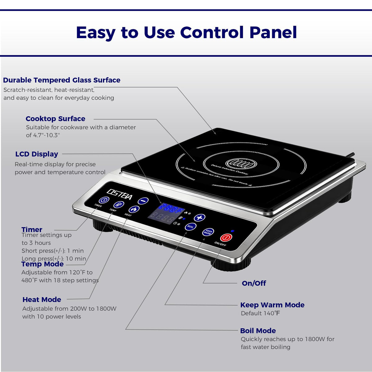 OSTBA glass surface showing easy wipe-clean after cooking