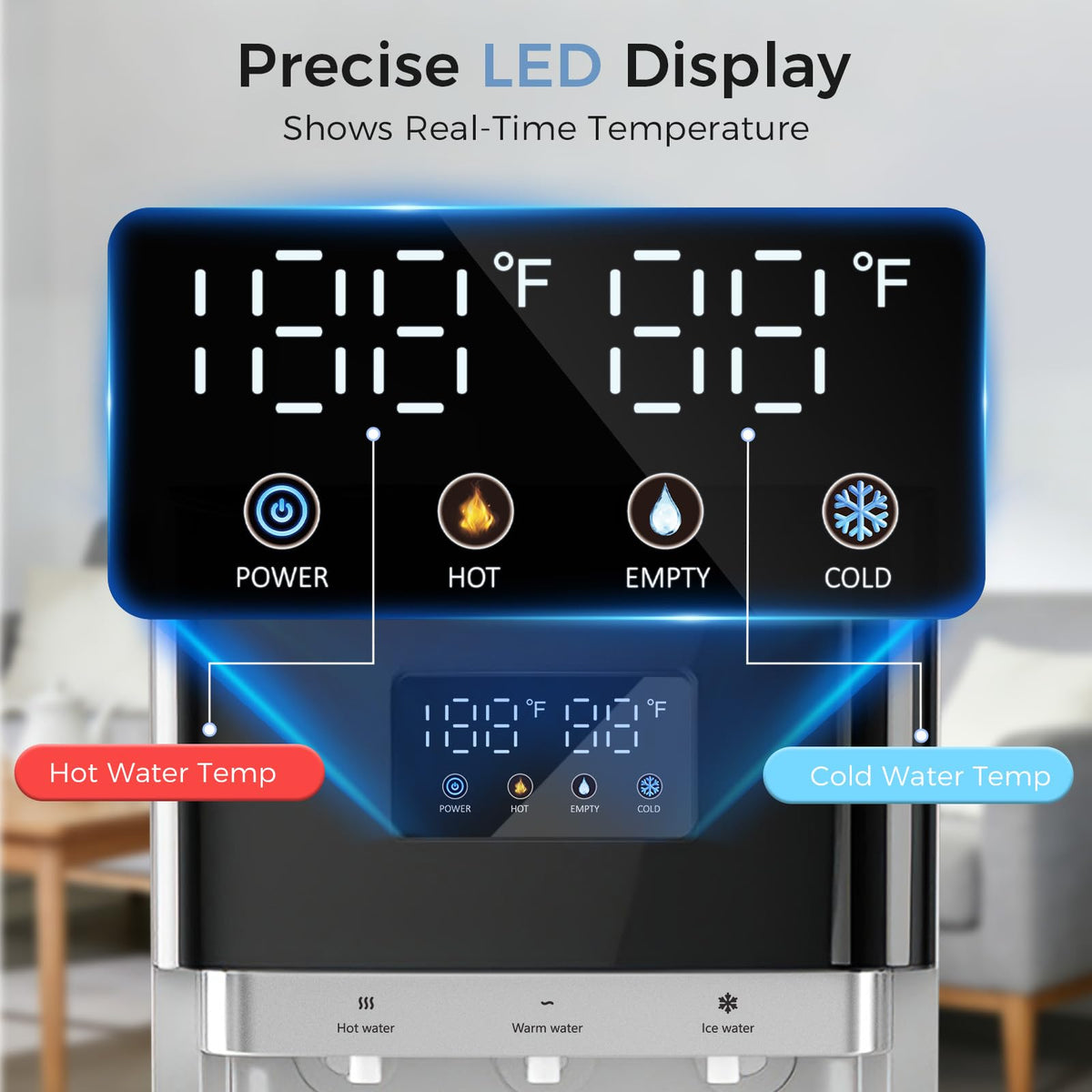 OSTBA LED temperature display shows real-time water temps.