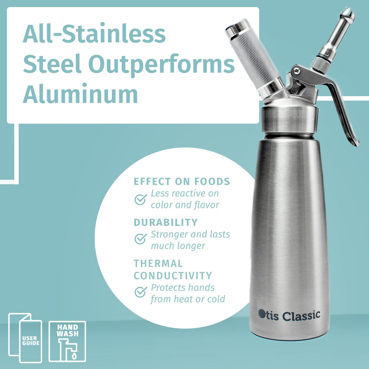 Otis Classic dispenser opened to show removable stainless components for easy cleaning