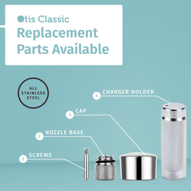 Otis Classic gift-pack packaging perfect for housewarming or new kitchen gift