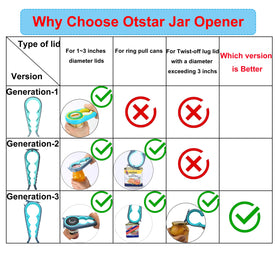Otstar durable materials with warranty included for confidence.