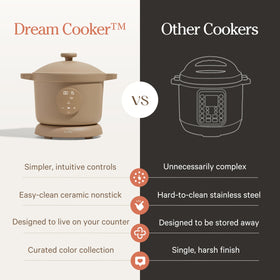 Our Place Dream Cooker 4-in-1 modes cover pressure, slow, sauté, and warm.