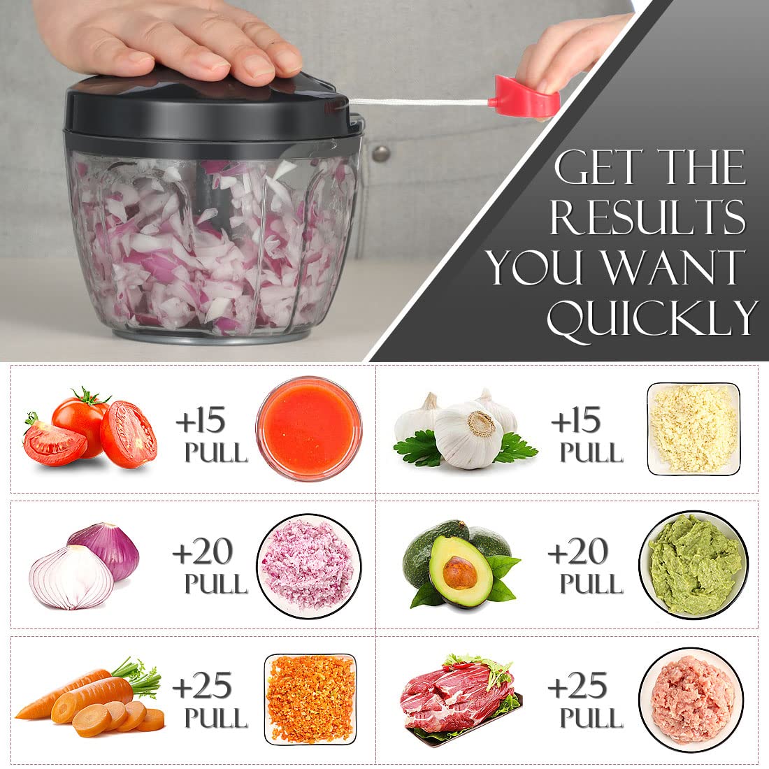 Ourokhome 428 stainless steel blades ensuring even chopping.