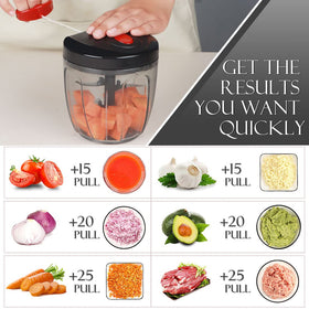 Ourokhome 900ml compact chopper ready on the counter for small batches