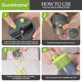 Ourokhome blade storage boxes keep blades organized and safe.